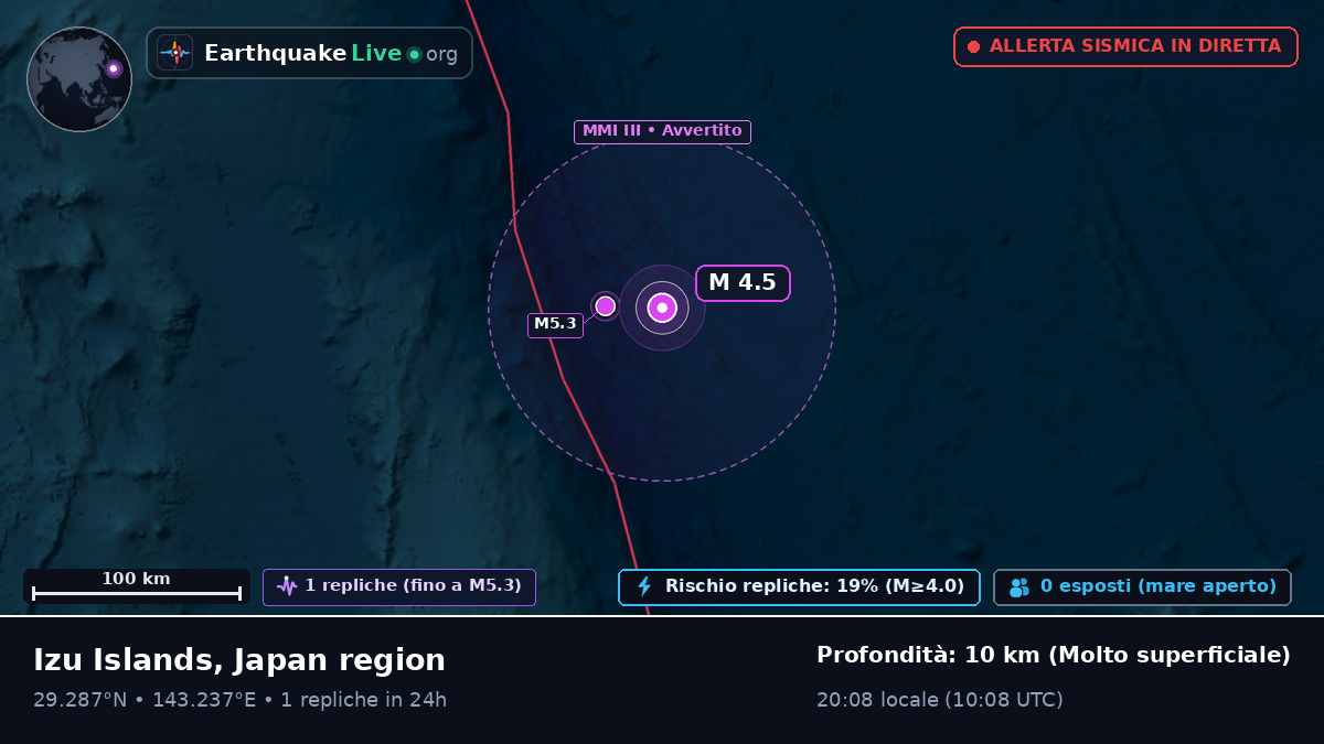 Oceano Pacifico settentrionale (Giappone)