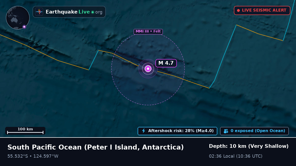 South Pacific Ocean (Antarctica)