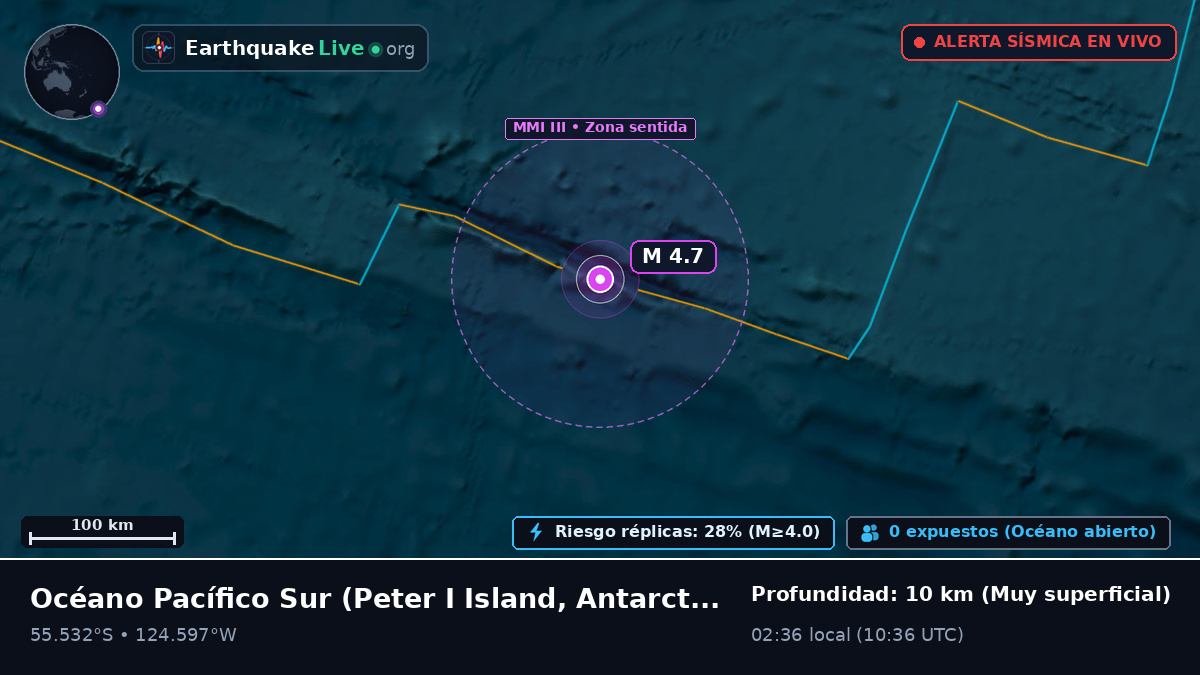 Océano Pacífico Sur (Antarctica)