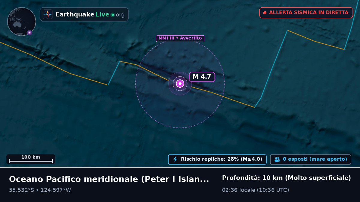 Oceano Pacifico meridionale (Antarctica)