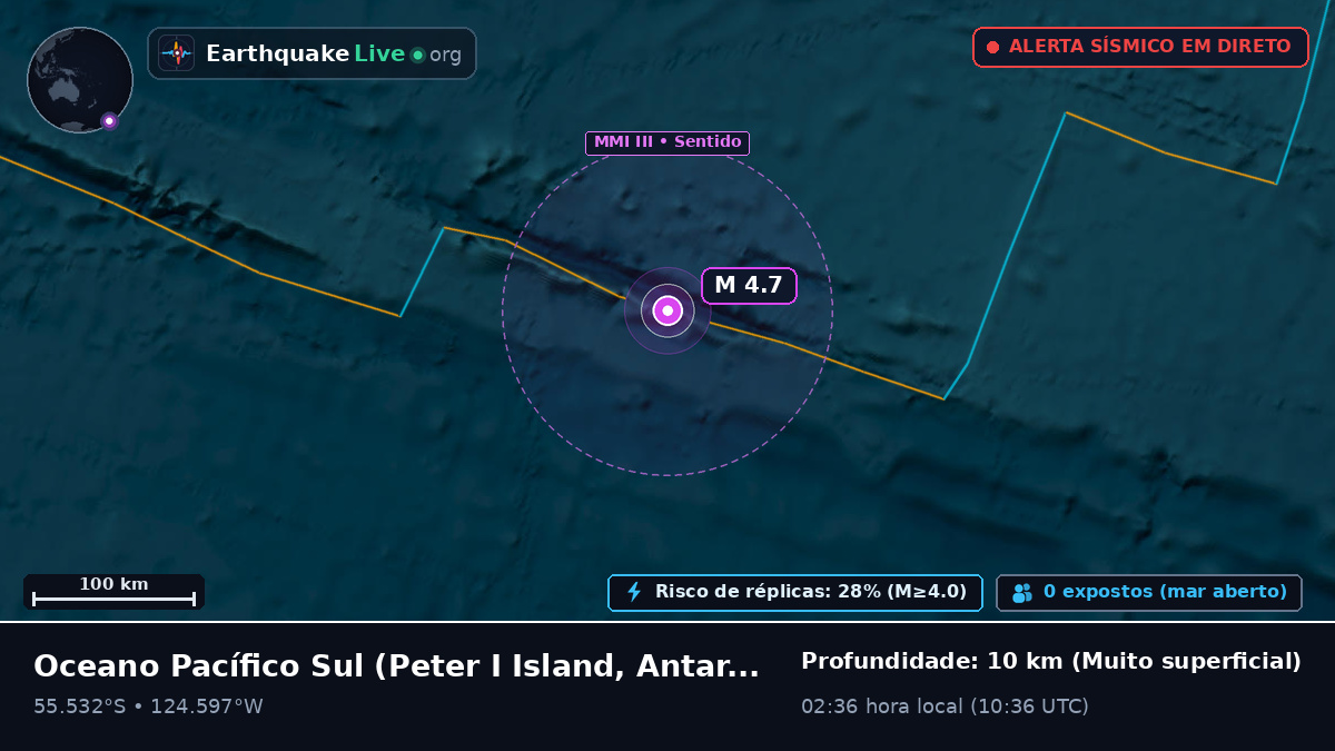 Oceano Pacífico Sul (Antarctica)
