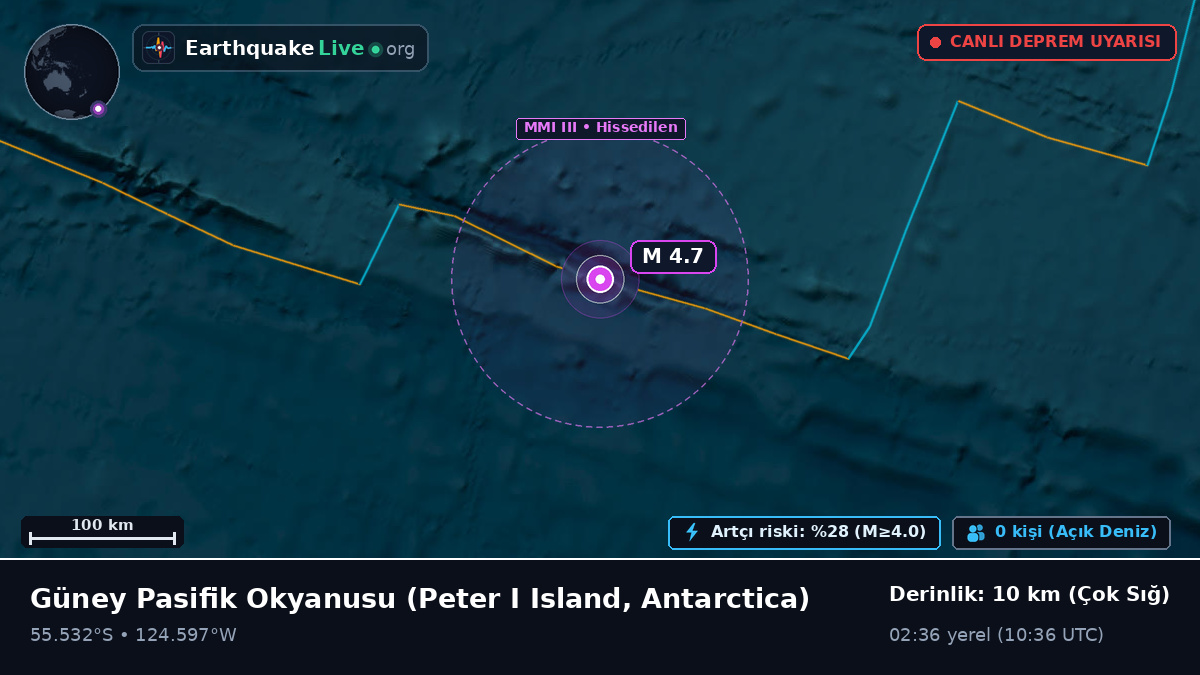 Güney Pasifik Okyanusu (Antarctica)