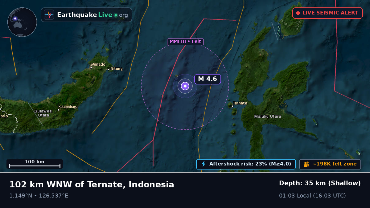 Molucca Sea (Indonesia)