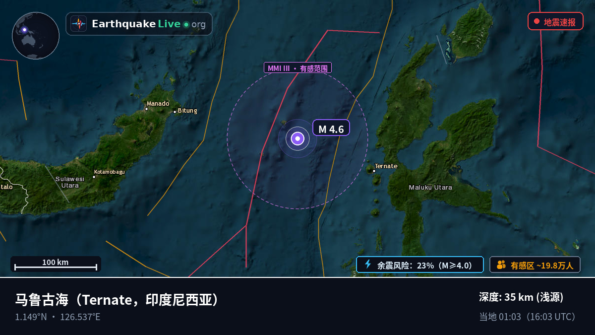 马鲁古海 (印度尼西亚)