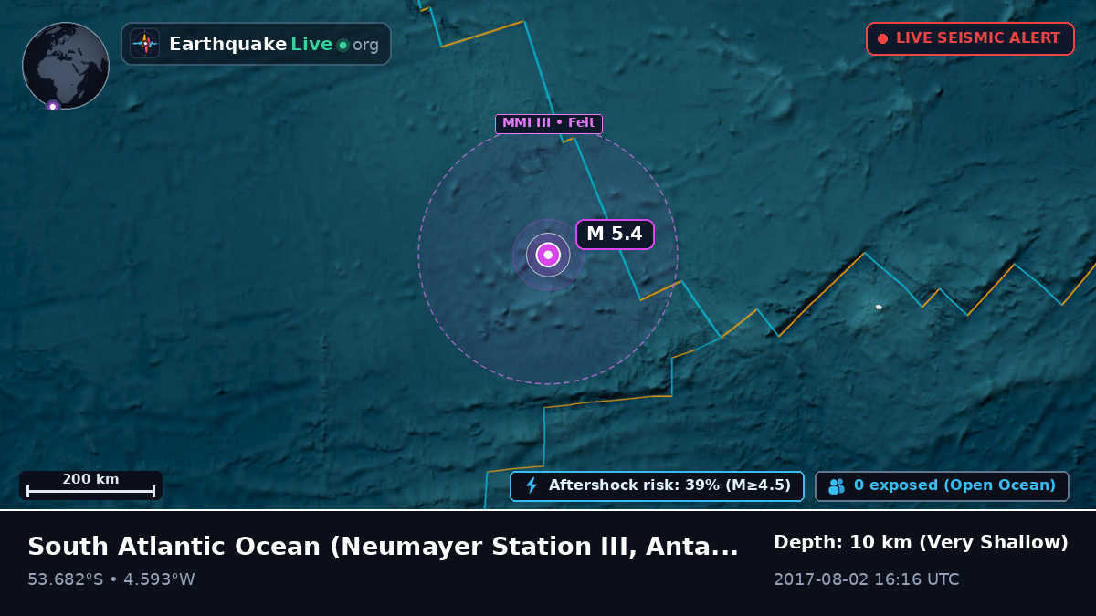 South Atlantic Ocean (Antarctica)