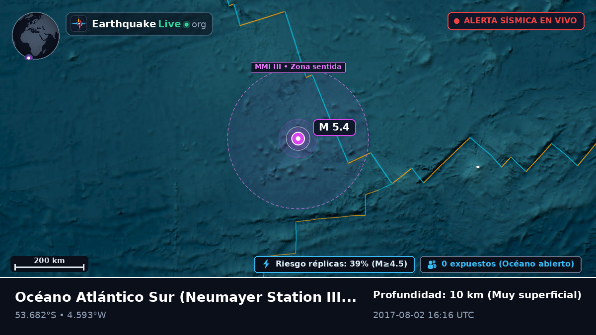 Océano Atlántico Sur (Antarctica)
