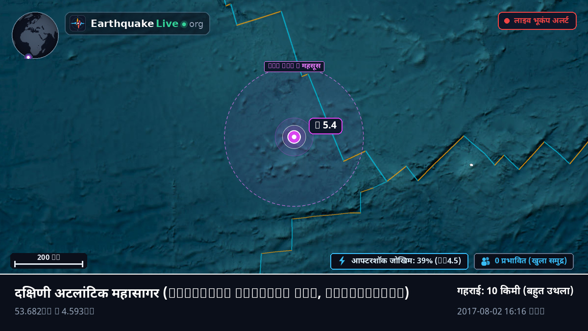 दक्षिणी अटलांटिक महासागर (Antarctica)