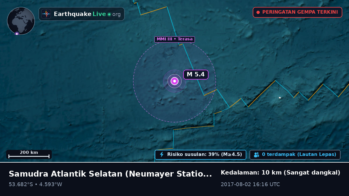 Samudra Atlantik Selatan (Antarctica)