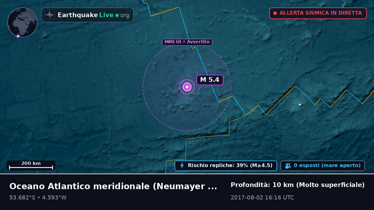 Oceano Atlantico meridionale (Antarctica)