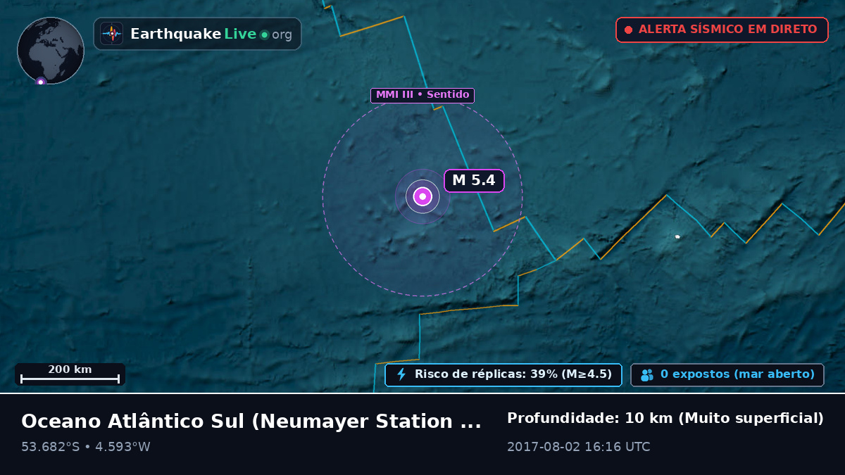 Oceano Atlântico Sul (Antarctica)