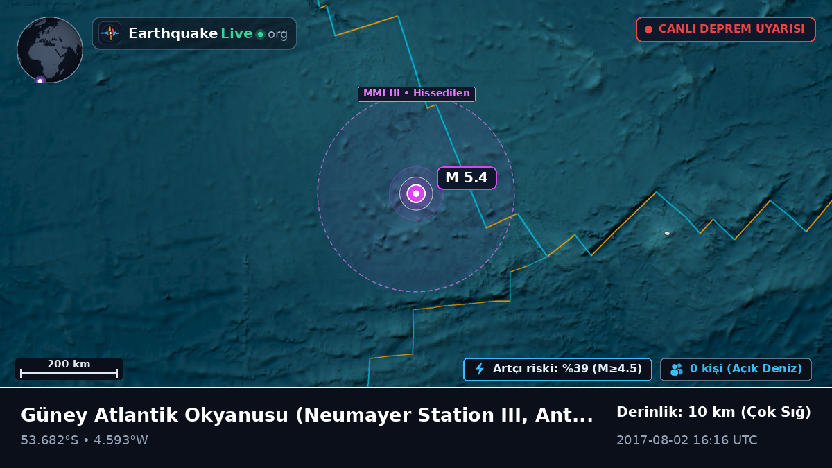 Güney Atlantik Okyanusu (Antarctica)
