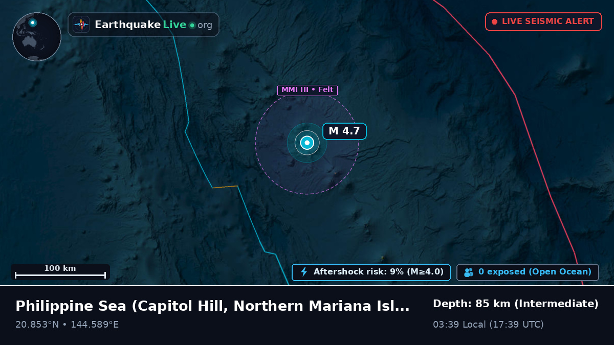 Philippine Sea (Northern Mariana Islands)