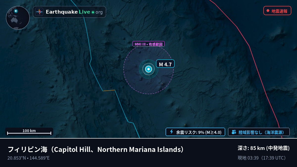 フィリピン海 (Northern Mariana Islands)