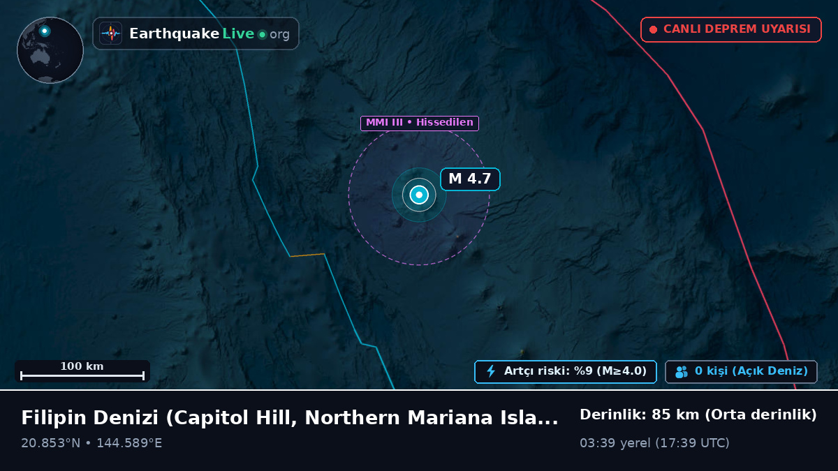 Filipin Denizi (Northern Mariana Islands)