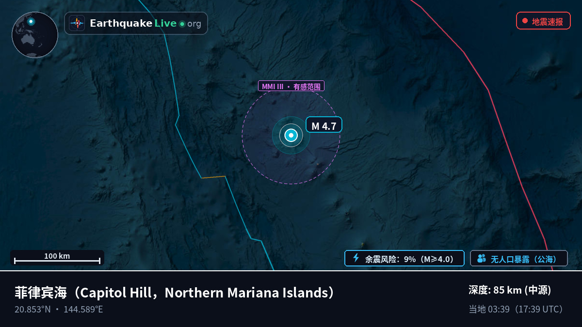 菲律宾海 (Northern Mariana Islands)