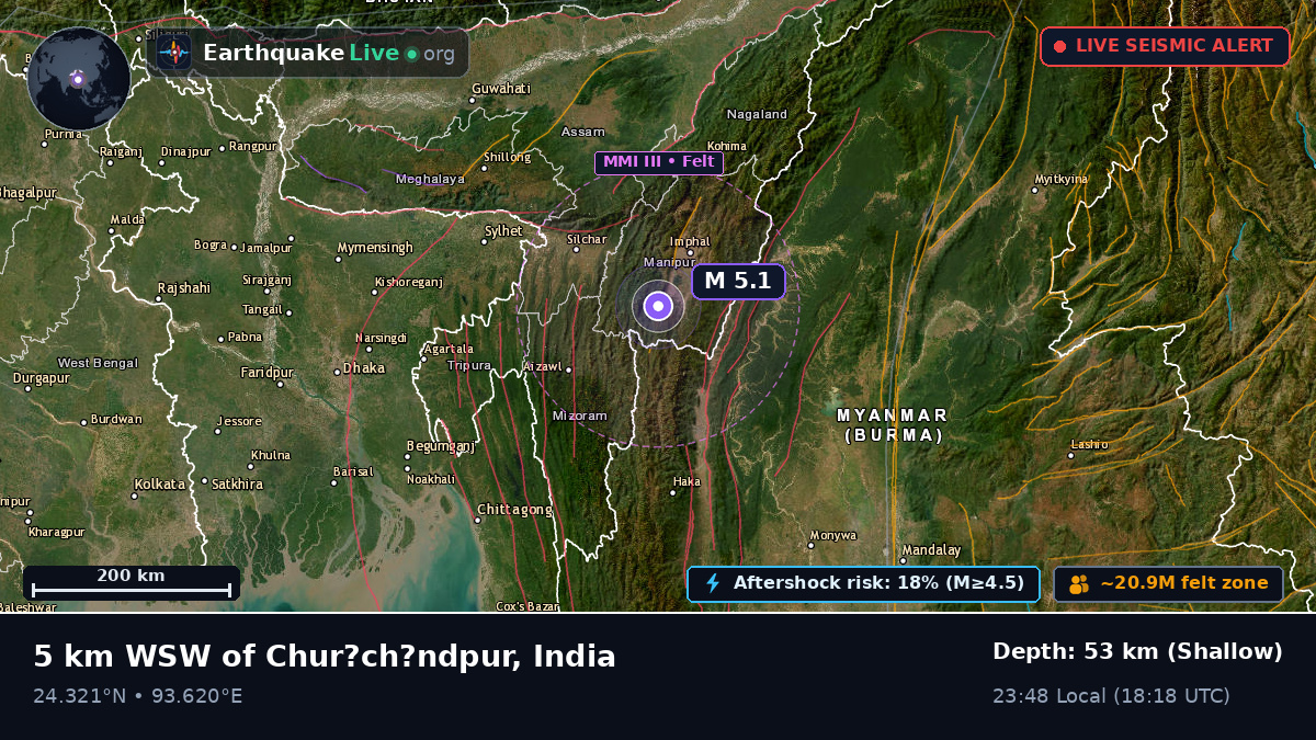 Manipur, India