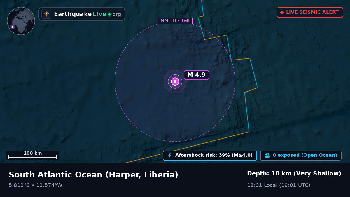 South Atlantic Ocean (Liberia)