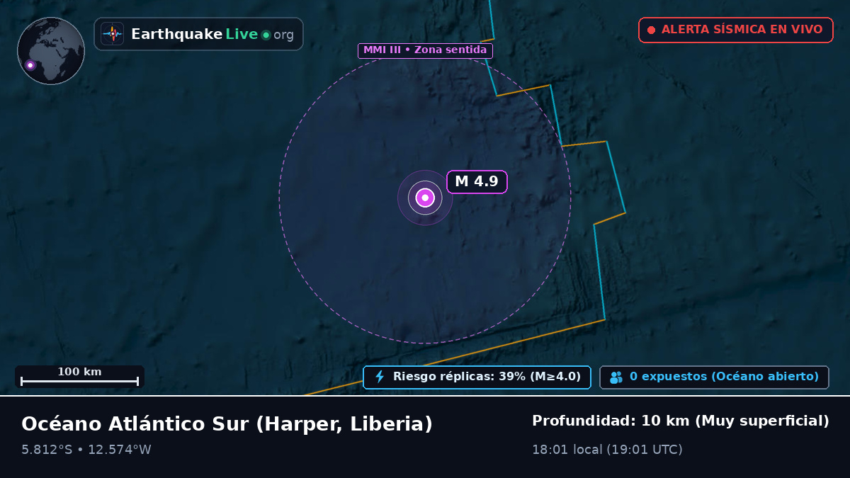Océano Atlántico Sur (Liberia)