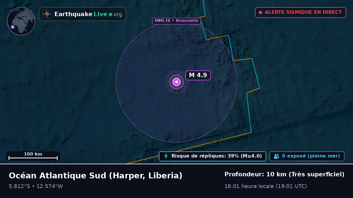 Océan Atlantique Sud (Liberia)