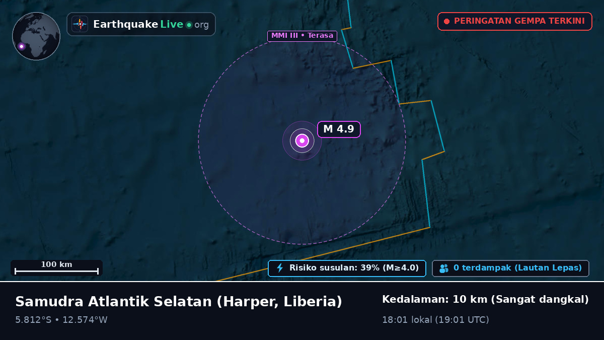 Samudra Atlantik Selatan (Liberia)
