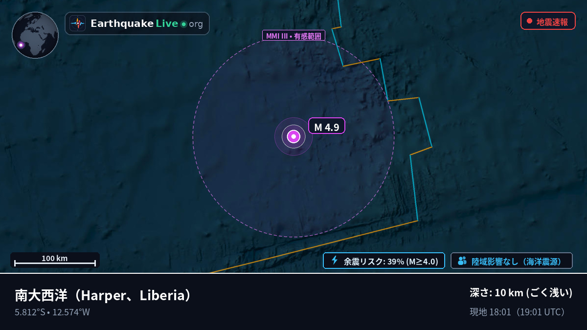 南大西洋 (Liberia)