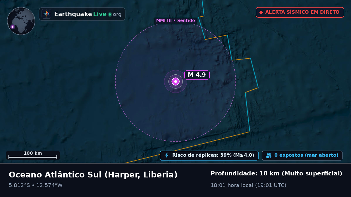 Oceano Atlântico Sul (Liberia)