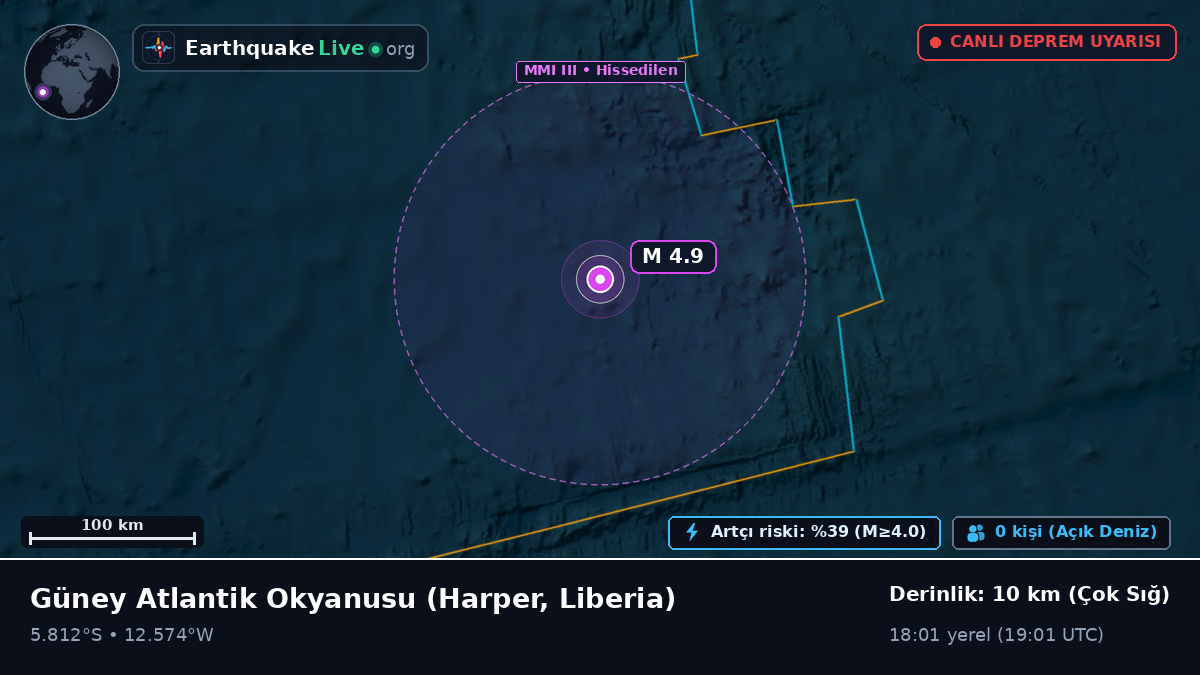 Güney Atlantik Okyanusu (Liberia)