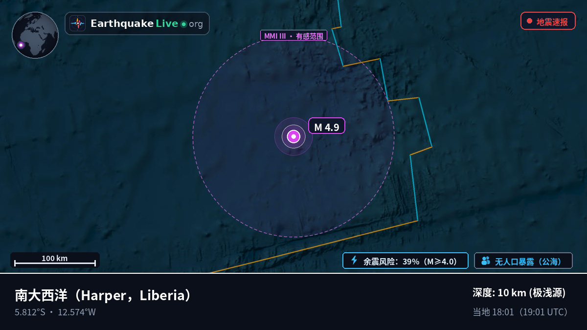 南大西洋 (Liberia)