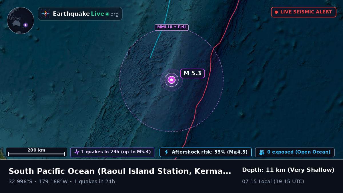 South Pacific Ocean (Kermadec Islands)