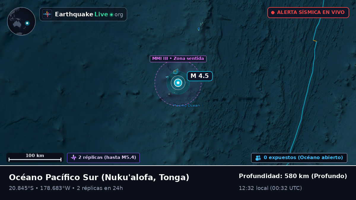 Océano Pacífico Sur (Tonga)