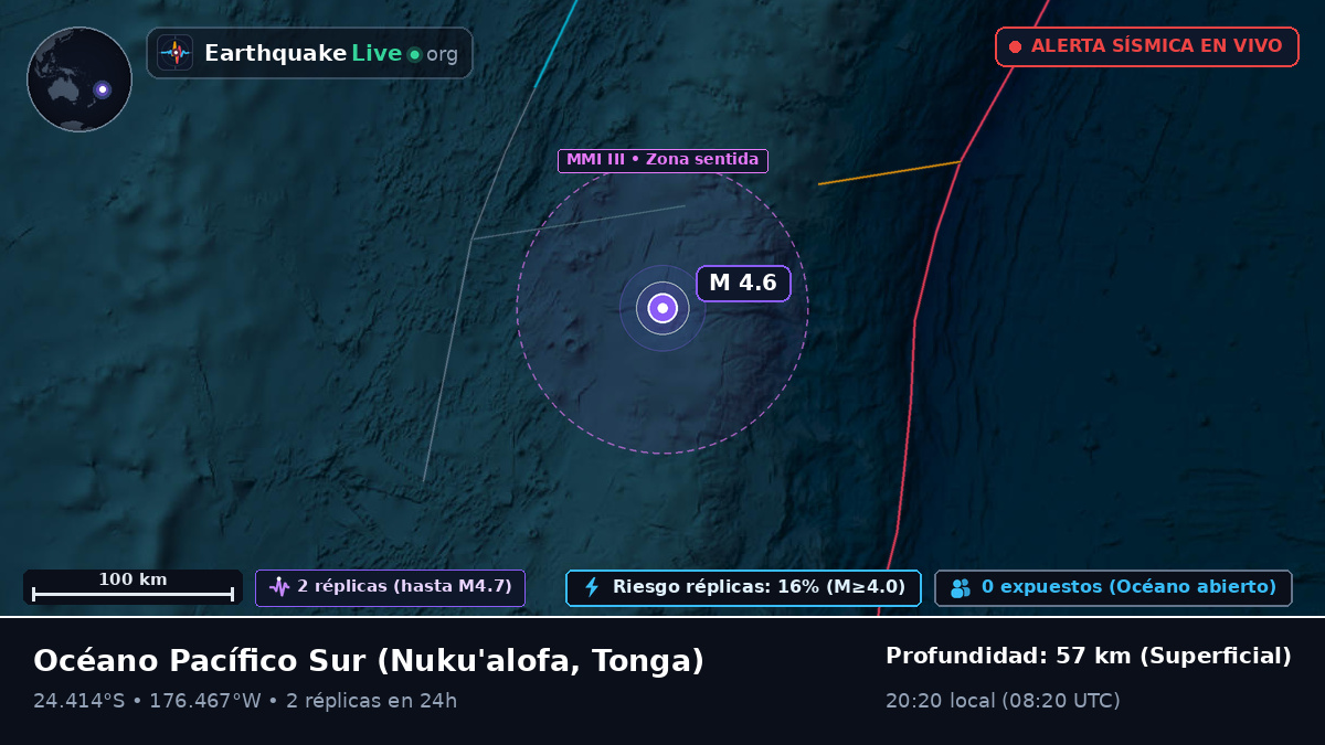 Océano Pacífico Sur (Tonga)