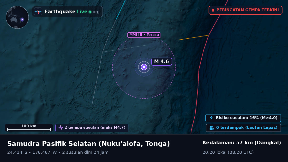 Samudra Pasifik Selatan (Tonga)