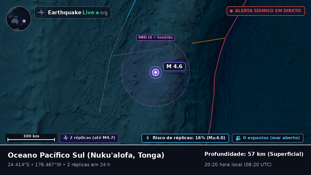 Oceano Pacífico Sul (Tonga)