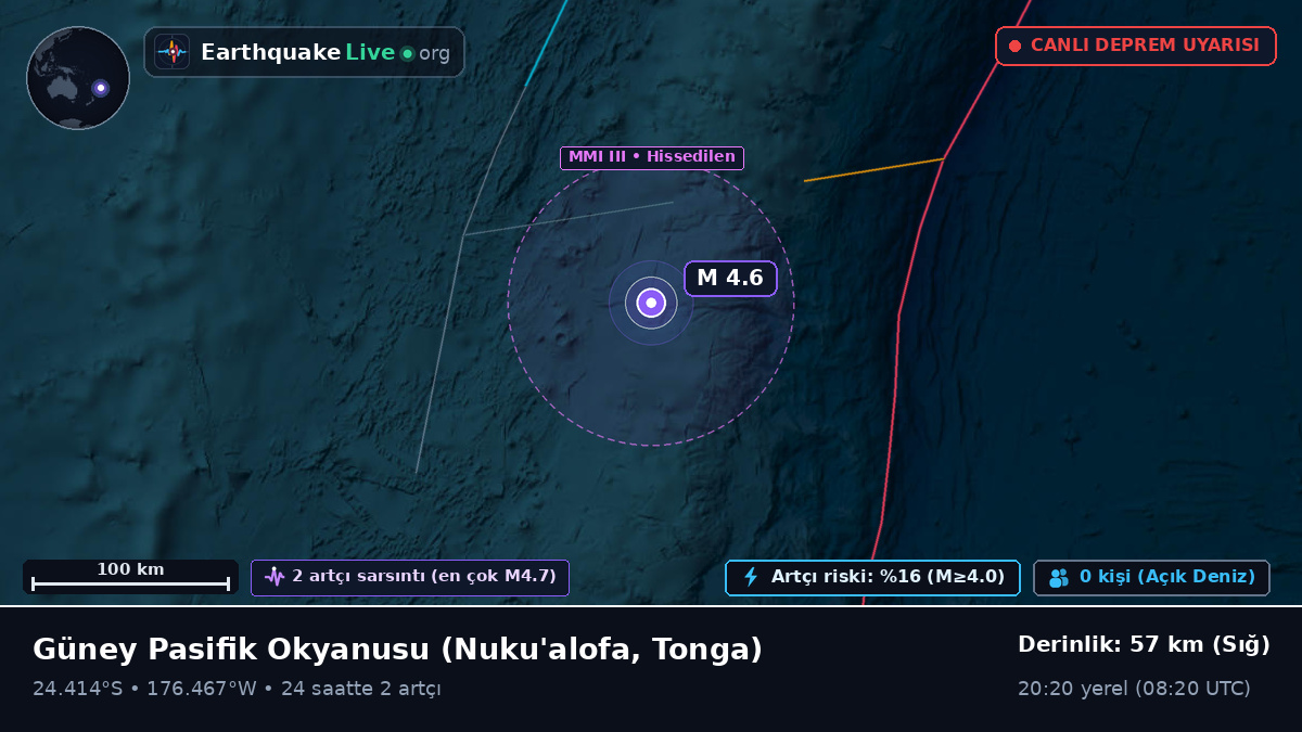 Güney Pasifik Okyanusu (Tonga)