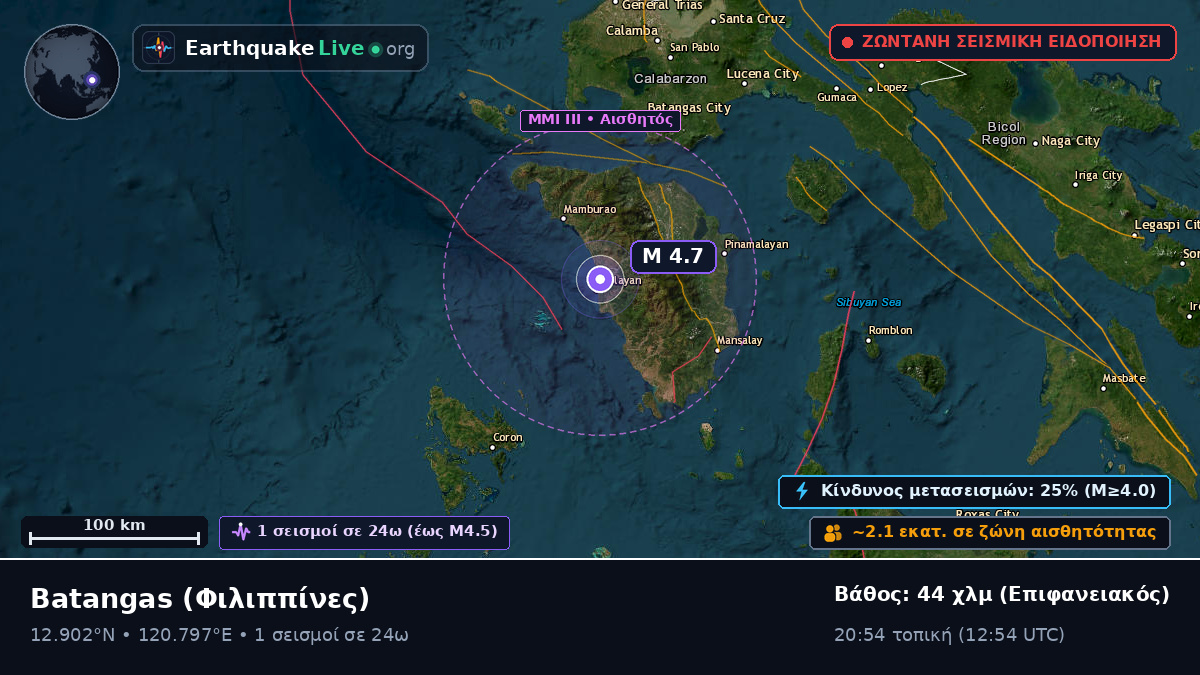 Batangas, Φιλιππίνες