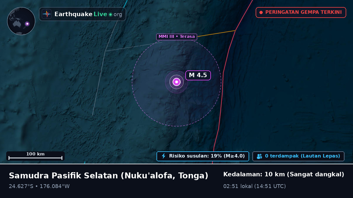Samudra Pasifik Selatan (Tonga)
