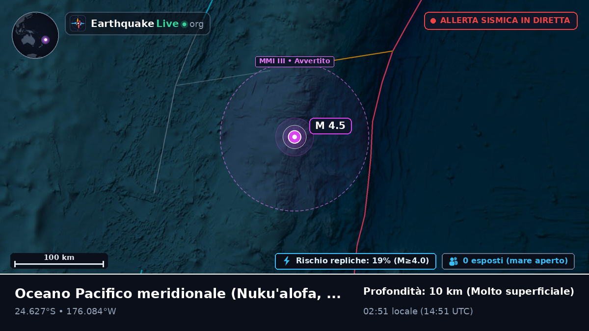 Oceano Pacifico meridionale (Tonga)