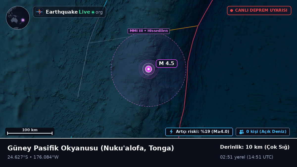 Güney Pasifik Okyanusu (Tonga)
