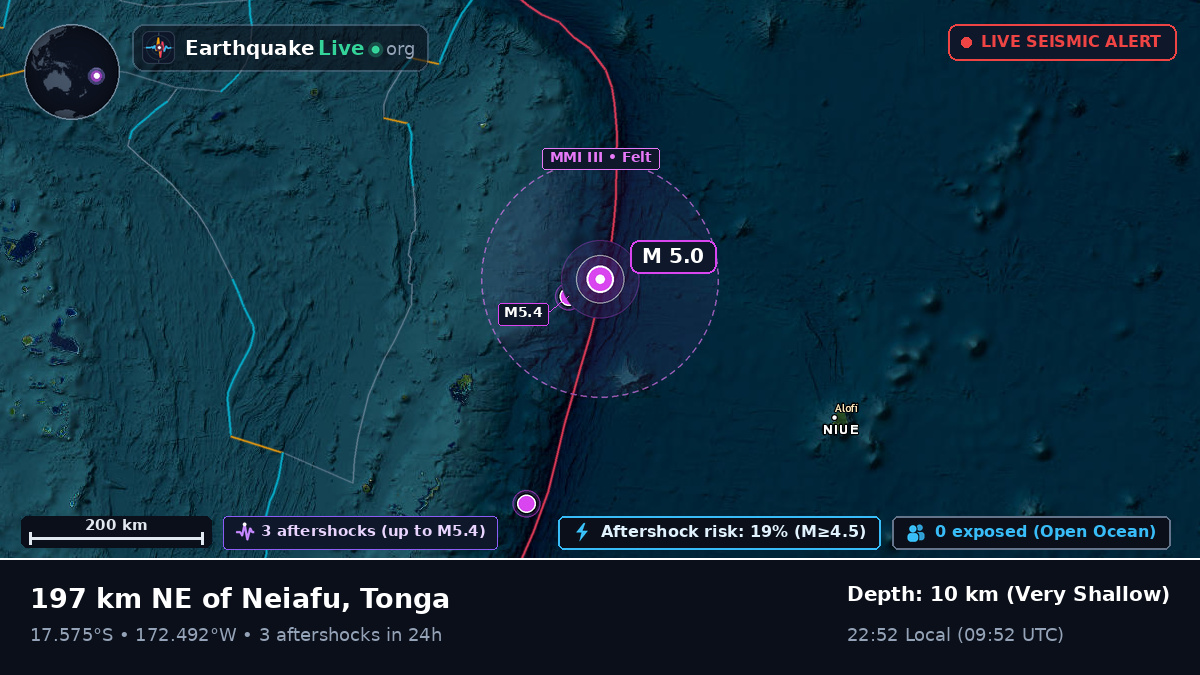 Off the coast of Neiafu, Tonga