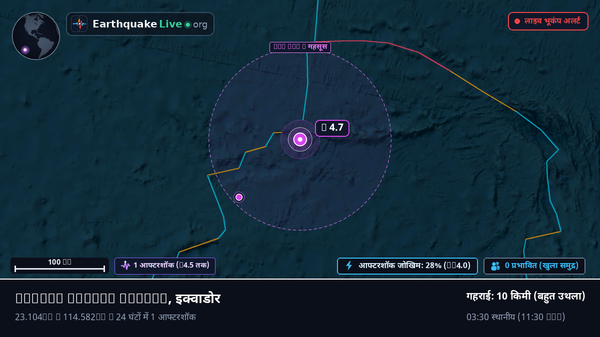 दक्षिणी प्रशांत महासागर (इक्वाडोर)