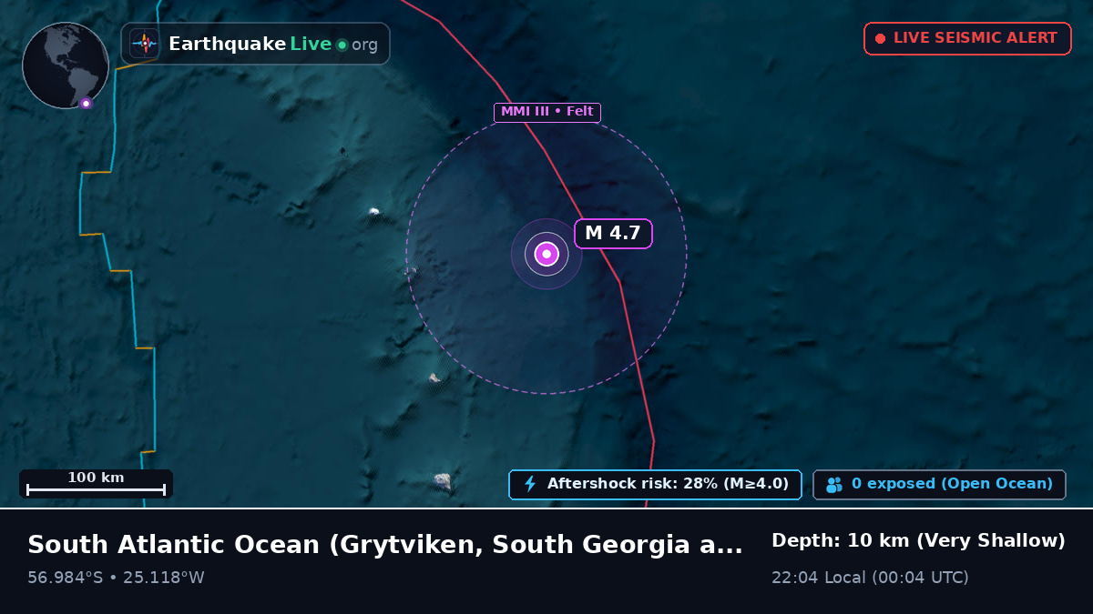 South Atlantic Ocean (South Georgia and the Islands)