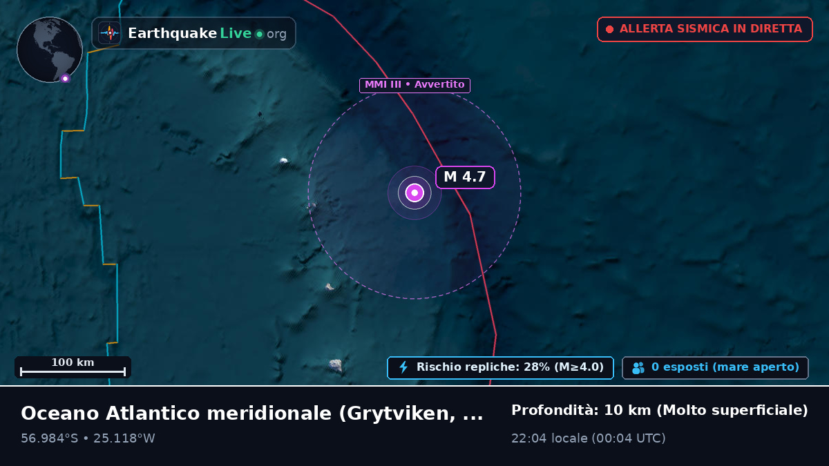 Oceano Atlantico meridionale (South Georgia and the Islands)