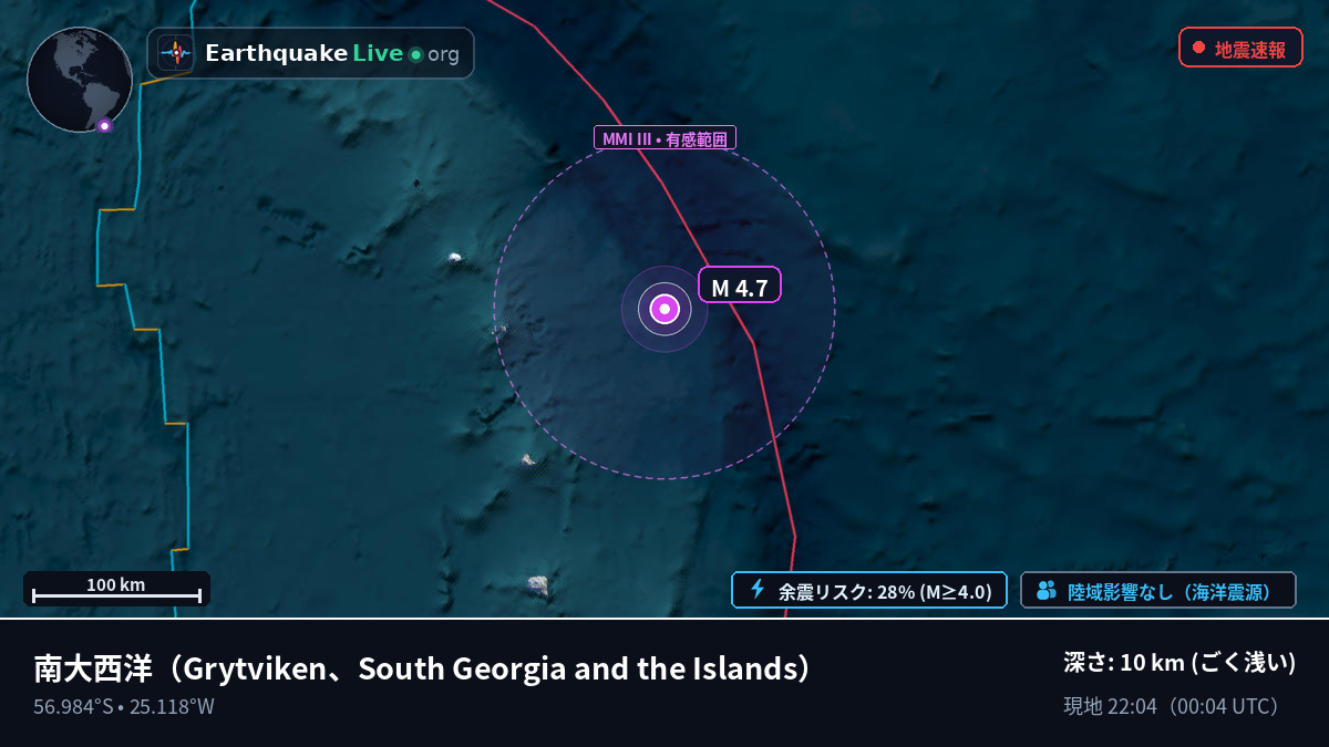南大西洋 (South Georgia and the Islands)
