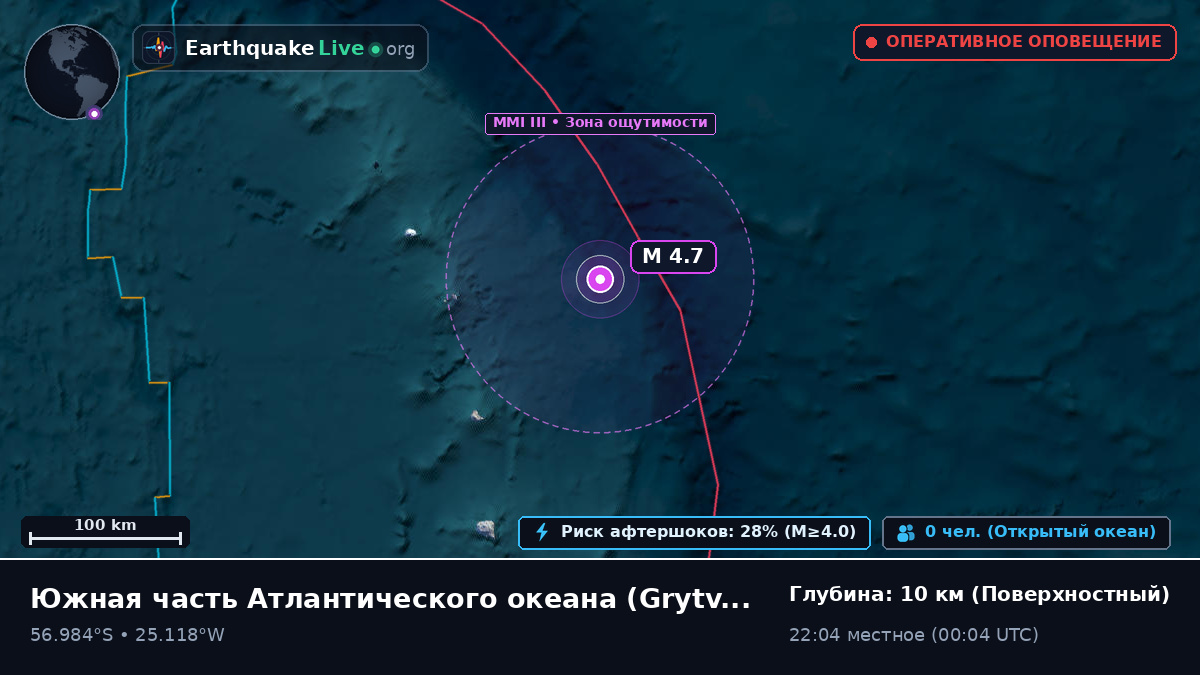 Южная часть Атлантического океана (South Georgia and the Islands)
