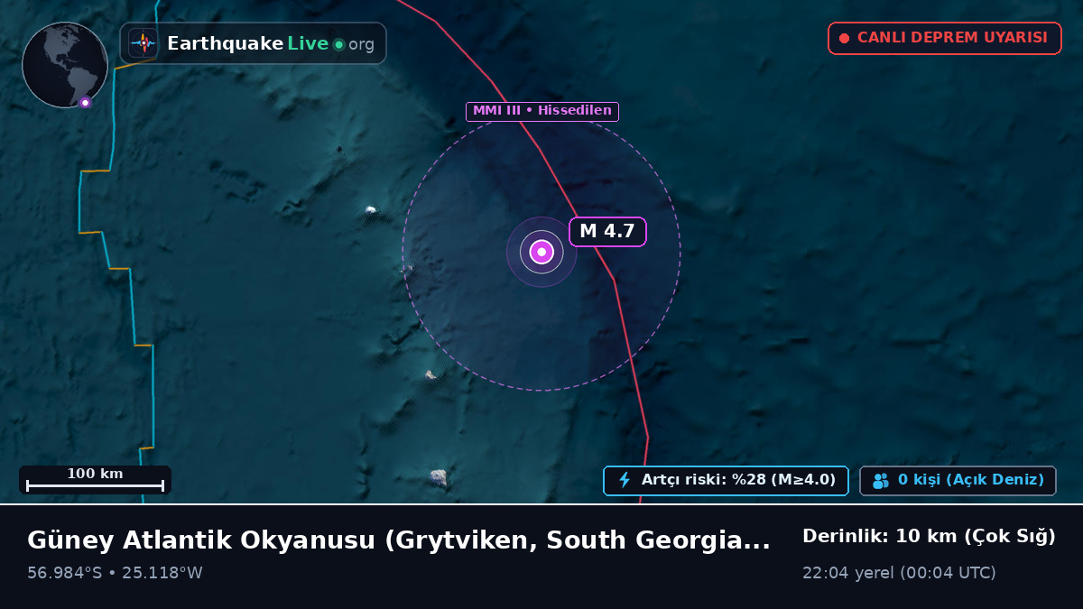 Güney Atlantik Okyanusu (South Georgia and the Islands)