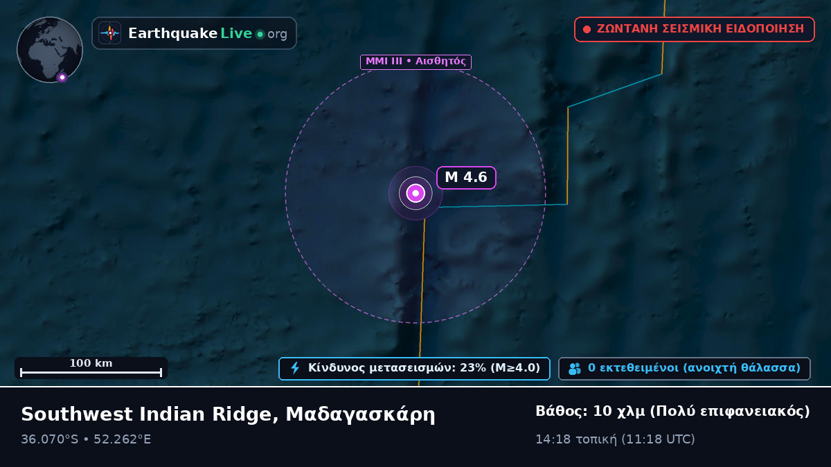 Ινδικός Ωκεανός (Μαδαγασκάρη)