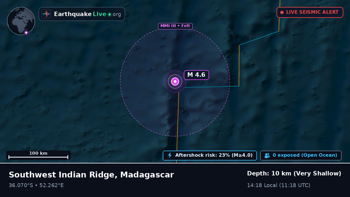 Indian Ocean (Madagascar)