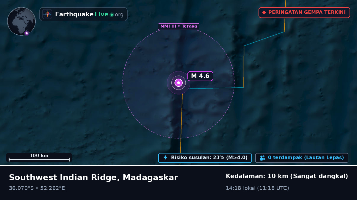 Samudra Hindia (Madagaskar)
