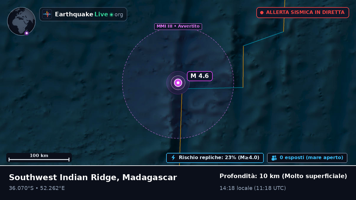 Oceano Indiano (Madagascar)