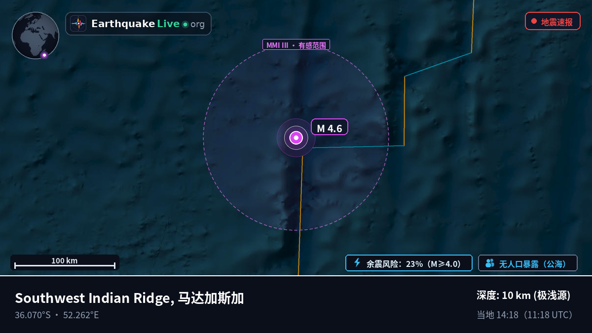 印度洋 (马达加斯加)